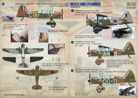 Print Scale 72-129 1/72 Westland Lysander