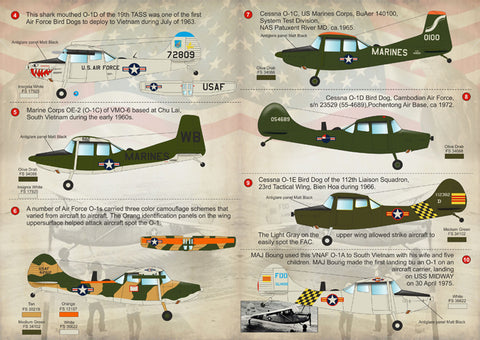 Print Scale 72-131 1/72 Cessna O-1 Bird Dog