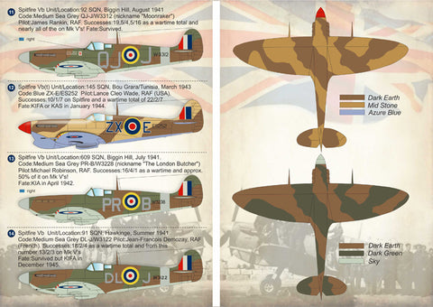 Print Scale 72-155 1/72 Spitfire Mk V Aces 72-155 Scale 1/72