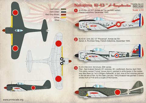 Print Scale 72-171 1/72 Nakajima Ki-43 Hayabusa