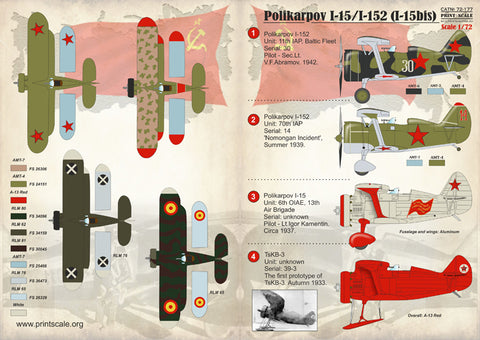 Print Scale 72-177 1/72 Polikarpov I-15/I-152 (I-15bis)
