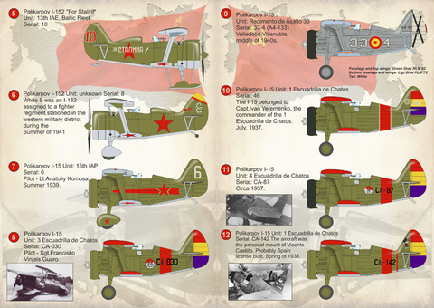 Print Scale 72-177 1/72 Polikarpov I-15/I-152 (I-15bis)