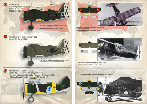 Print Scale 72-177 1/72 Polikarpov I-15/I-152 (I-15bis)