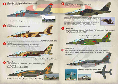 Print Scale 72-182 1/72 Dassault/Dornier Alpha Jet Part 1