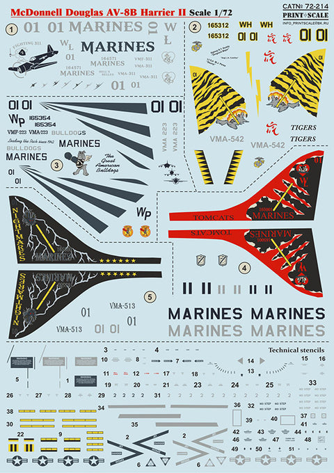 Print Scale 72-214 1/72 AV-8B Harrier II