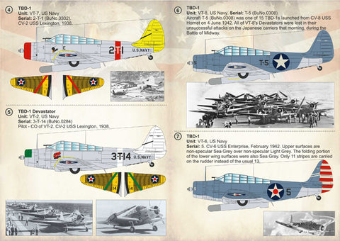 Print Scale 72-215 1/72 Douglas TBD Devastator I