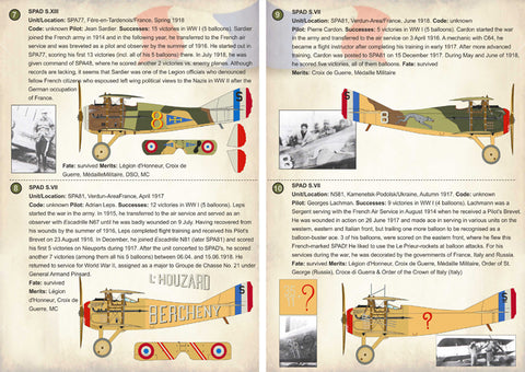 Print Scale 72-225 1/72 Balloon-Busting Aces of WW I Part 2 France