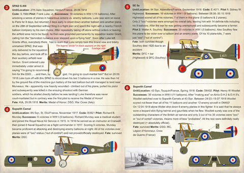 Print Scale 72-226 1/72 Balloon-Busting Aces of WW I Belgium Part 3