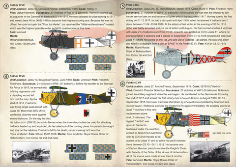 Print Scale 72-227 1/72 Balloon-Busting Aces of WW I Part 1
