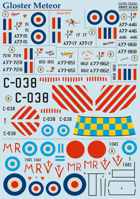 Print Scale 72-233 1/72 Gloster Meteor