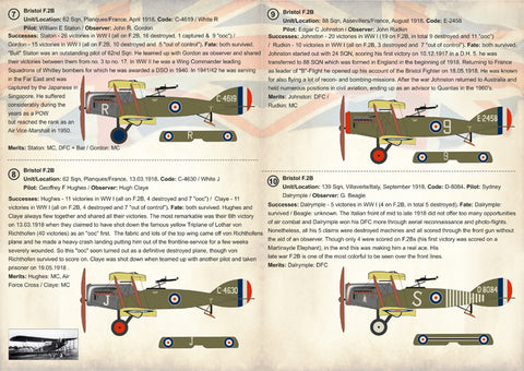 Print Scale 72-234 1/72 Bristol F.2B Aces of WW I