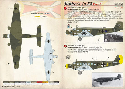 Print Scale 72-248 1/72 Junkers JU 52 Part 2