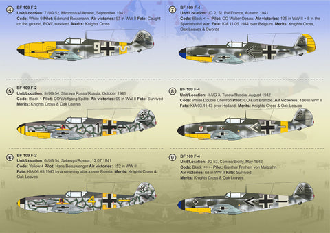 Print Scale 72-254 1/72 Messerschmitt Bf 109 F Aces 72-254 Scale 1/72