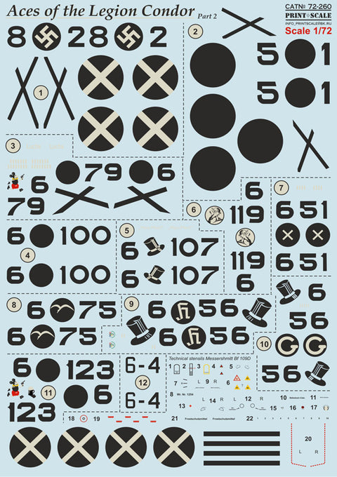 Print Scale 72-260 1/72 Aces of Legion Condor Part 2