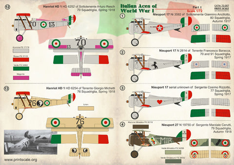 Print Scale 72-267 1/72 Italian Aces of WW I. Part 1 Nieuport