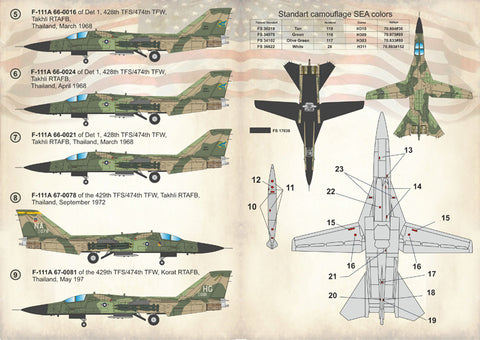 Print Scale 72-268 1/72 F-111 Raven