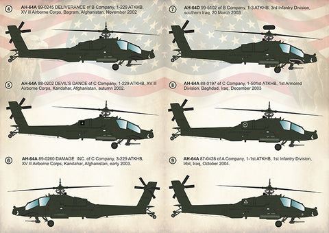 Print Scale 72-282 1/72 AH-64 Apache Part 1