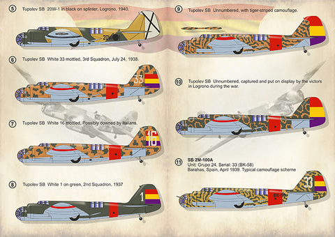 Print Scale 72-292 1/72 Tupolev SB-2 "Katushka" Part 1