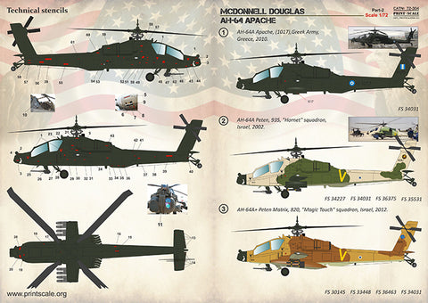 Print Scale 72-304 1/72 AH-64 Apache Part 2