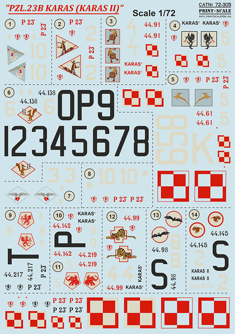 Print Scale 72-305 1/72 PZL.23B Karaś