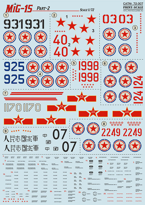 Print Scale 72-307 1/72 MiG-15 in Korean War
