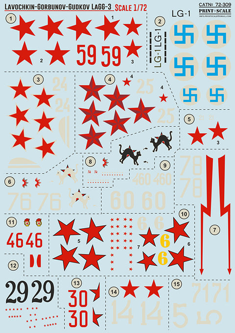 Print Scale 72-309 1/72 LaGG-3