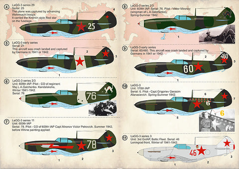 Print Scale 72-309 1/72 LaGG-3