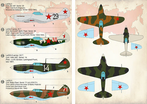 Print Scale 72-309 1/72 LaGG-3