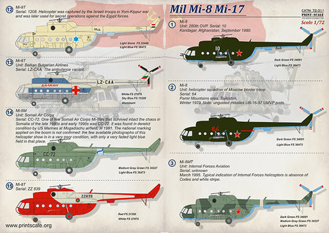 Print Scale 72-311 1/72 Mill Mi-8