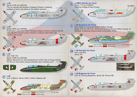 Print Scale 72-318 1/72 L-29 DElfin