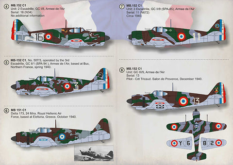 Print Scale 72-320 1/72 Bloch MB.151-152