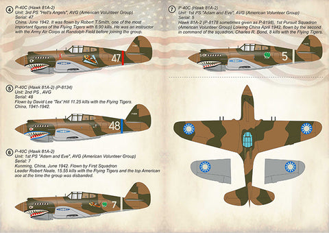 Print Scale 72-323 1/72 Curtiss P-40 Part 2 72-323 Scale 1/72
