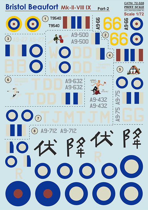 Print Scale 72-328 1/72 Bristol Beaufort Part 2