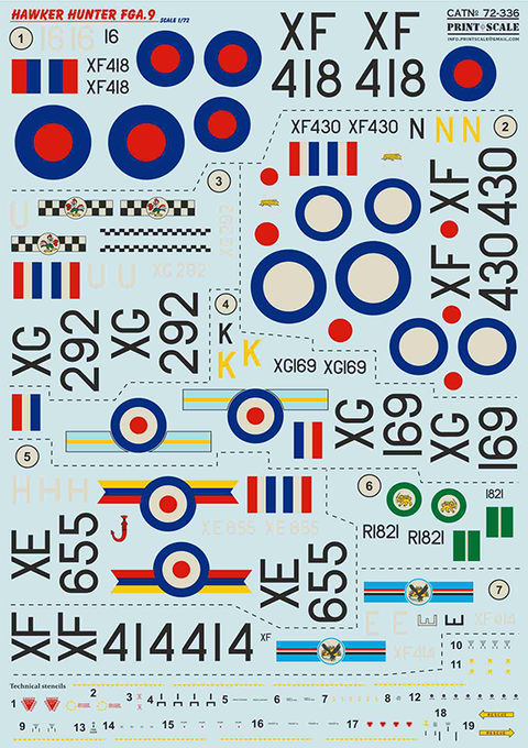 Print Scale 72-336 1/72 Hawker Hunter FGA.9