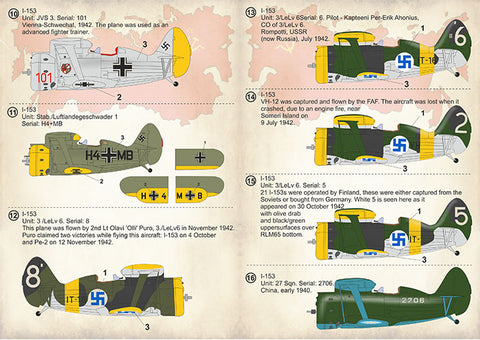 Print Scale 72-338 1/72 Polikarpov I-153 "Chaika"