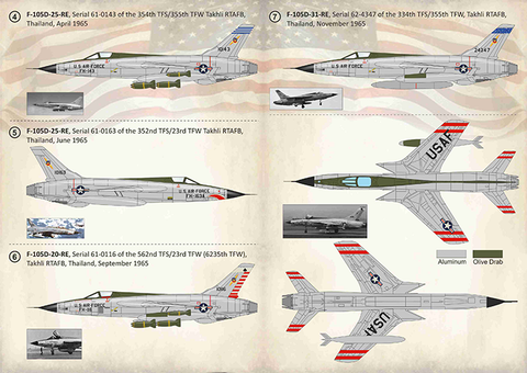 Print Scale 72-352 1/72 Silver F-105D in Viet Nam War