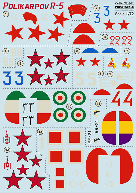 Print Scale 72-362 1/72 Polikarpov R-5