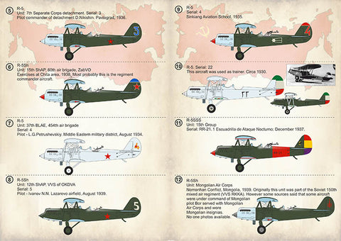 Print Scale 72-362 1/72 Polikarpov R-5