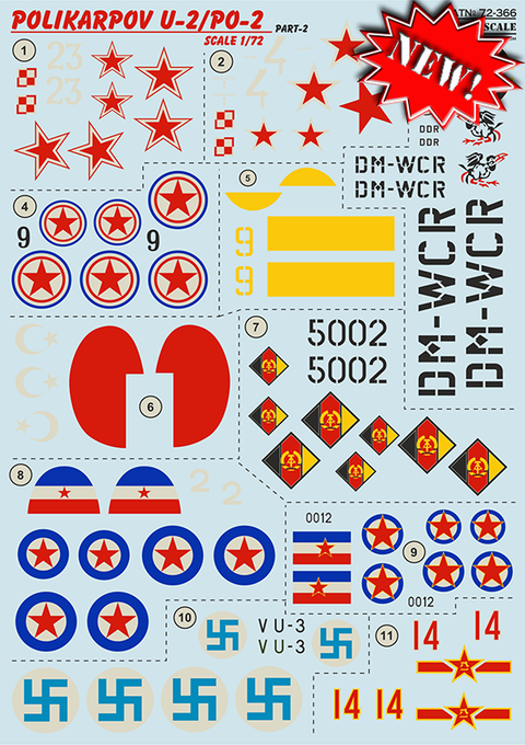 Print Scale 72-366 1/72 Polikarpov U-2/Po-2 Part 2