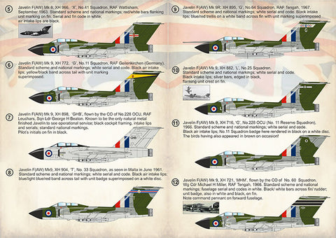 Print Scale 72-376 1/72 Gloster Javelin. Part 5 In the complete set 2 sheets