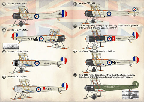 Print Scale 72-380 1/72 Avro-504