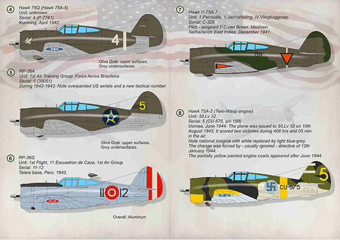 Print Scale 72-381 1/72 Curtiss P-36 Hawk. Hawk 75