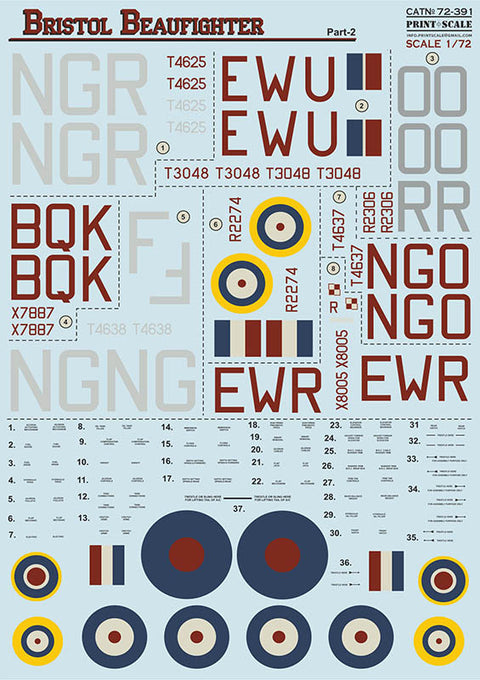 Print Scale 72-391 1/72 Bristol Beaufighter Part 2