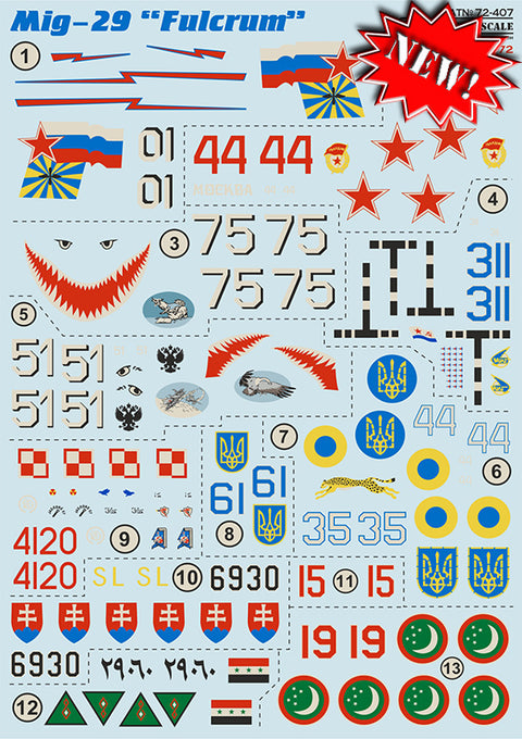 Print Scale 72-407 1/72 MiG 29 "Fulcrum"