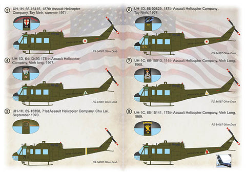 Print Scale 72-418 1/72 UH-1 in Vietnam War