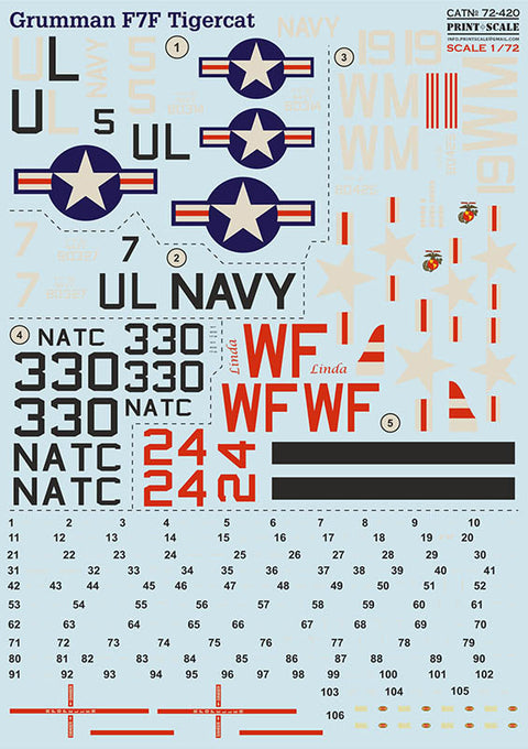 Print Scale 72-420 1/72 Grumman F7F Tigercat