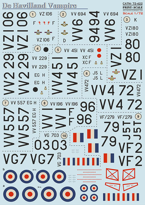 Print Scale 72-422 1/72 De Havilland FB Vampire