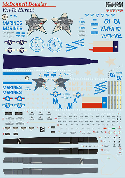 Print Scale 72-434 1/72 F-18 Hornet Part 4