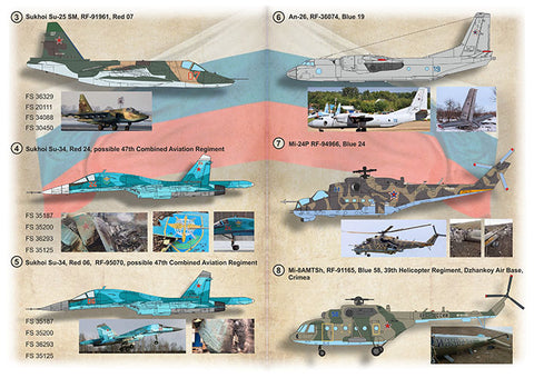 Print Scale 72-457 1/72 Russian Air Forces Losses in the 2022 Ukraine Invasion