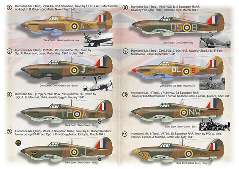 Print Scale 72-458 1/72 Hurricane Aces Mediterranean Africa Part 1 72-458 Scale 1/72